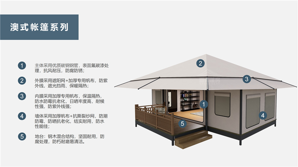 民宿升级转型利器——快速回本的高溢价官渡区户外野奢帐篷客房改造方案